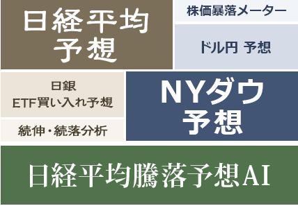 株式投資ツールの開発・運用について