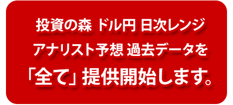 投資の森 ドル円 日次レンジアナリスト予想 過去データを「全て」提供開始します。