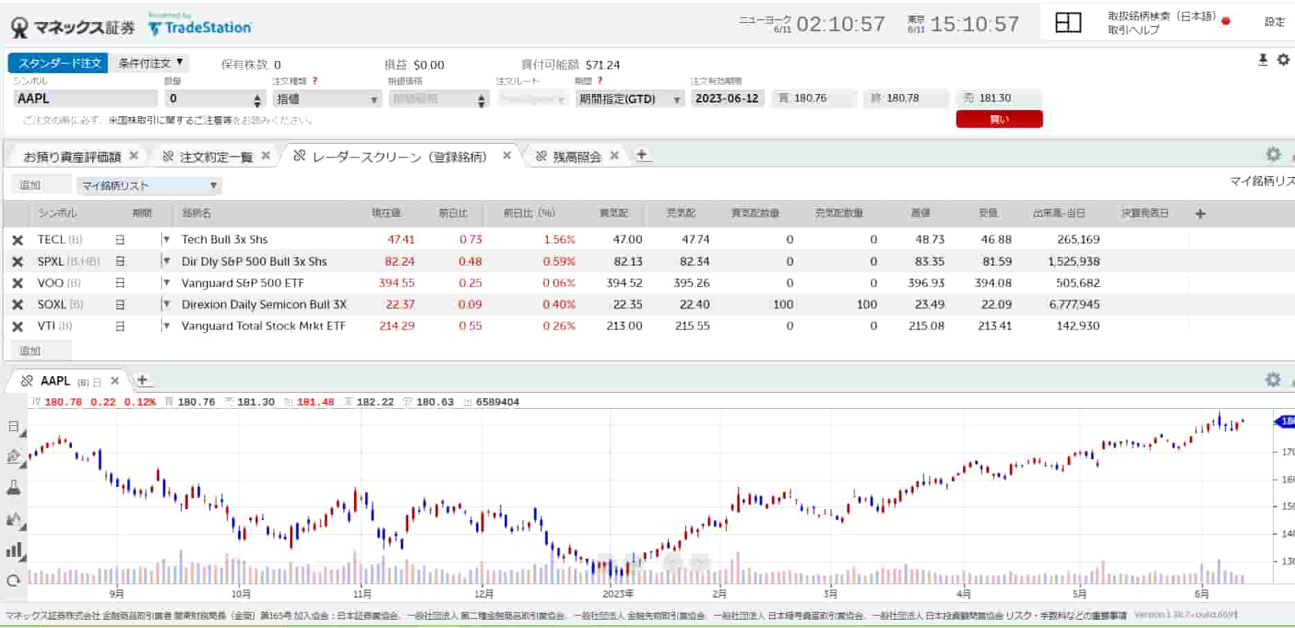 マネックス証券 画面