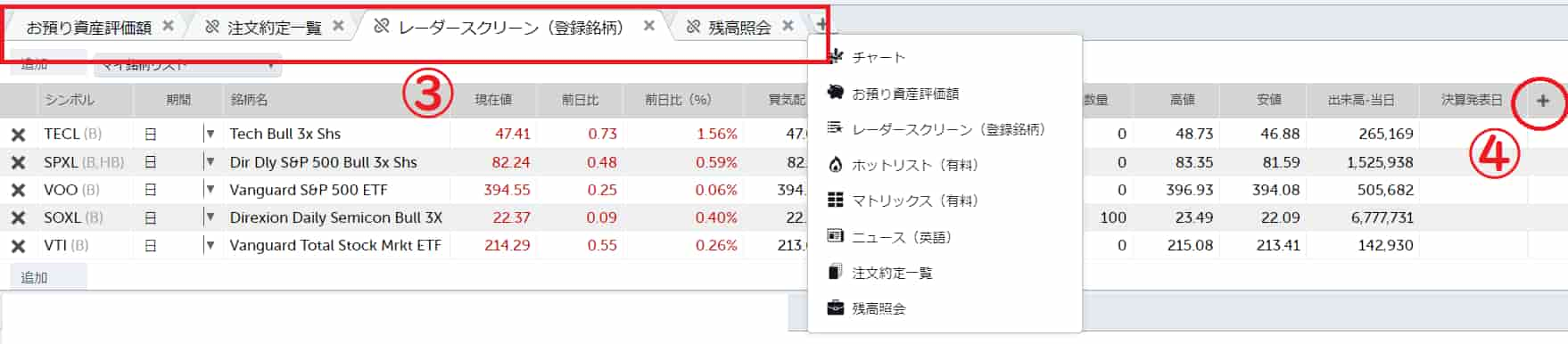 マネックス証券 画面