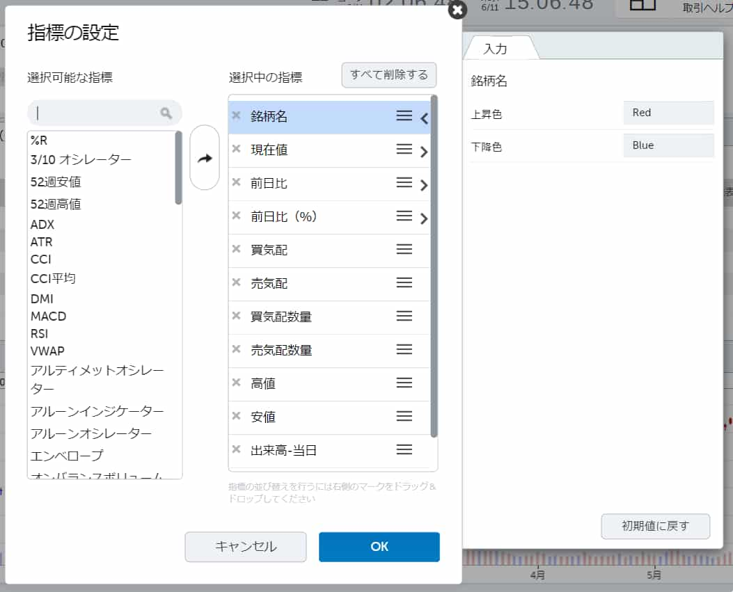 マネックス証券 画面