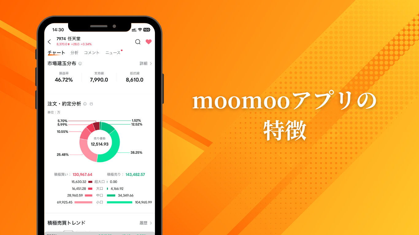 moomoo証券アプリの特徴